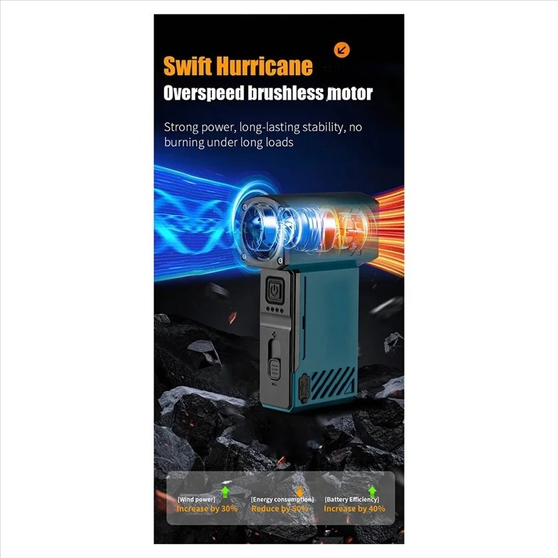 Aspirapolvere Portatile e Soff - Outdoor Power Vacuum recensione e prezzo