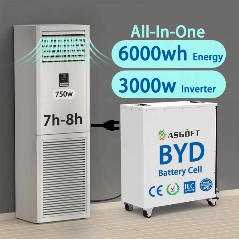 6kwh Outdoor All in One ESS Ho - Outdoor Power Station recensione e prezzo
