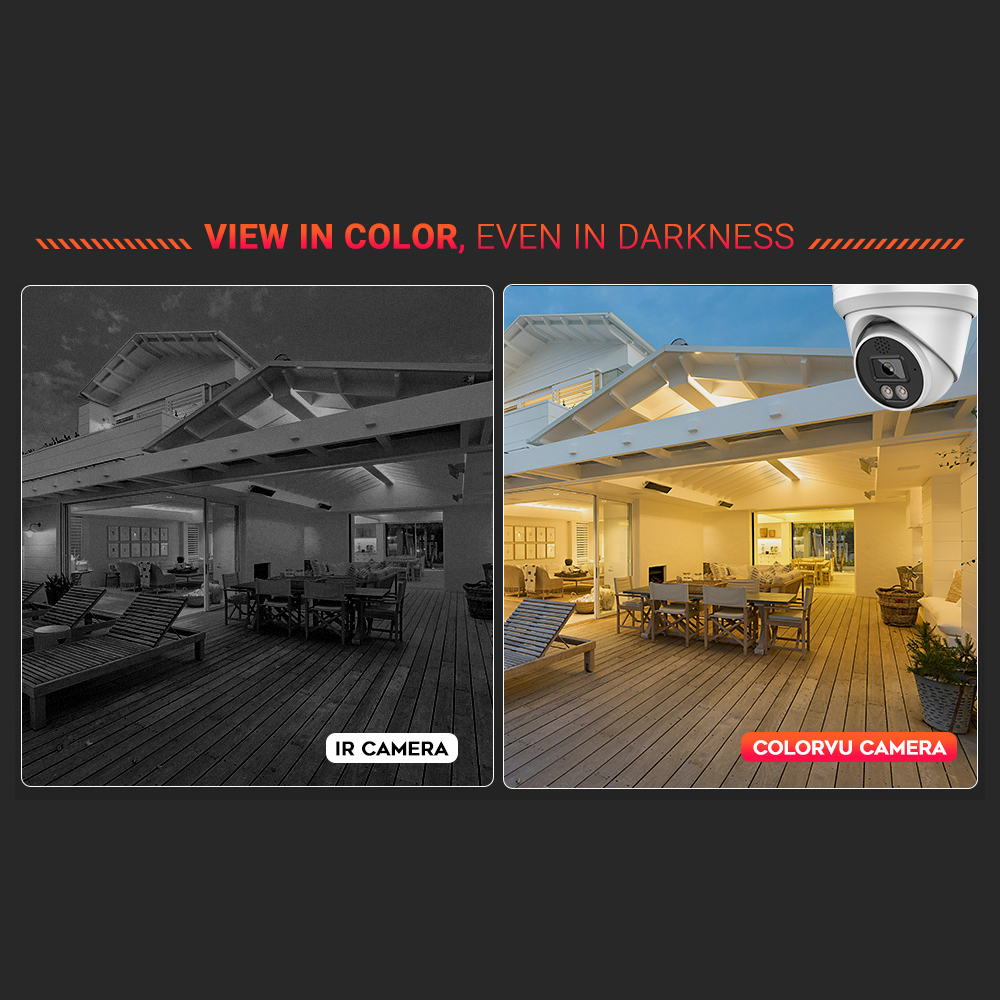 Telecamera IP Vikylin 4K 8MP c - Quality Outdoor Power recensione e prezzo