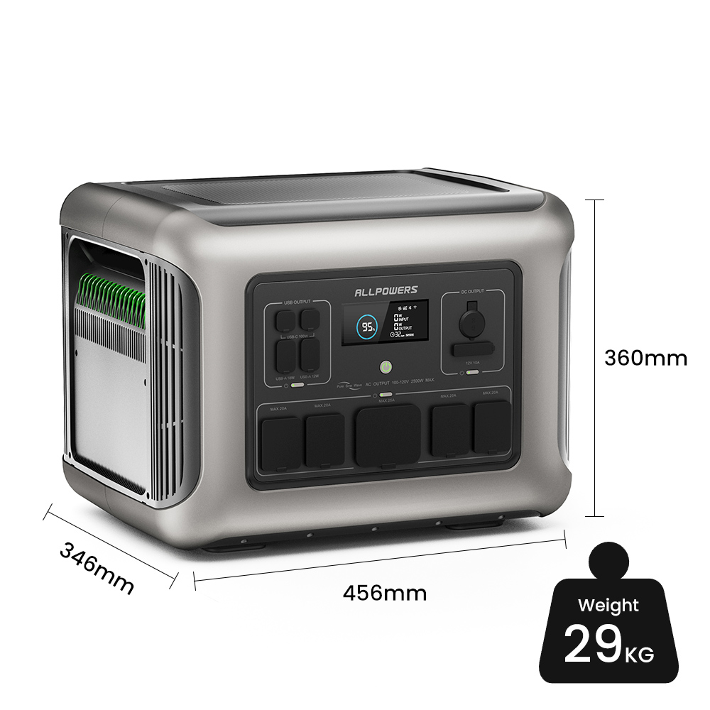 ALLPOWERS Stazione di Alimenta - Outdoor Power Station recensione e prezzo