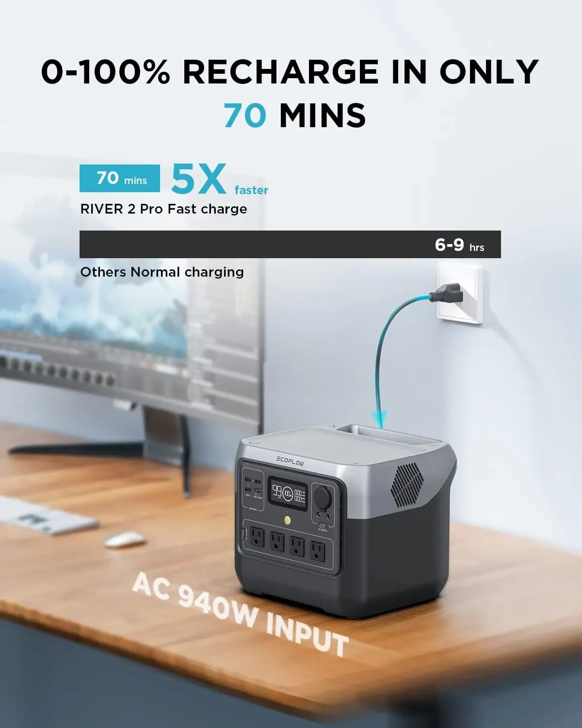 EF ECOFLOW Stazione di Aliment - Outdoor Power Source recensione e prezzo