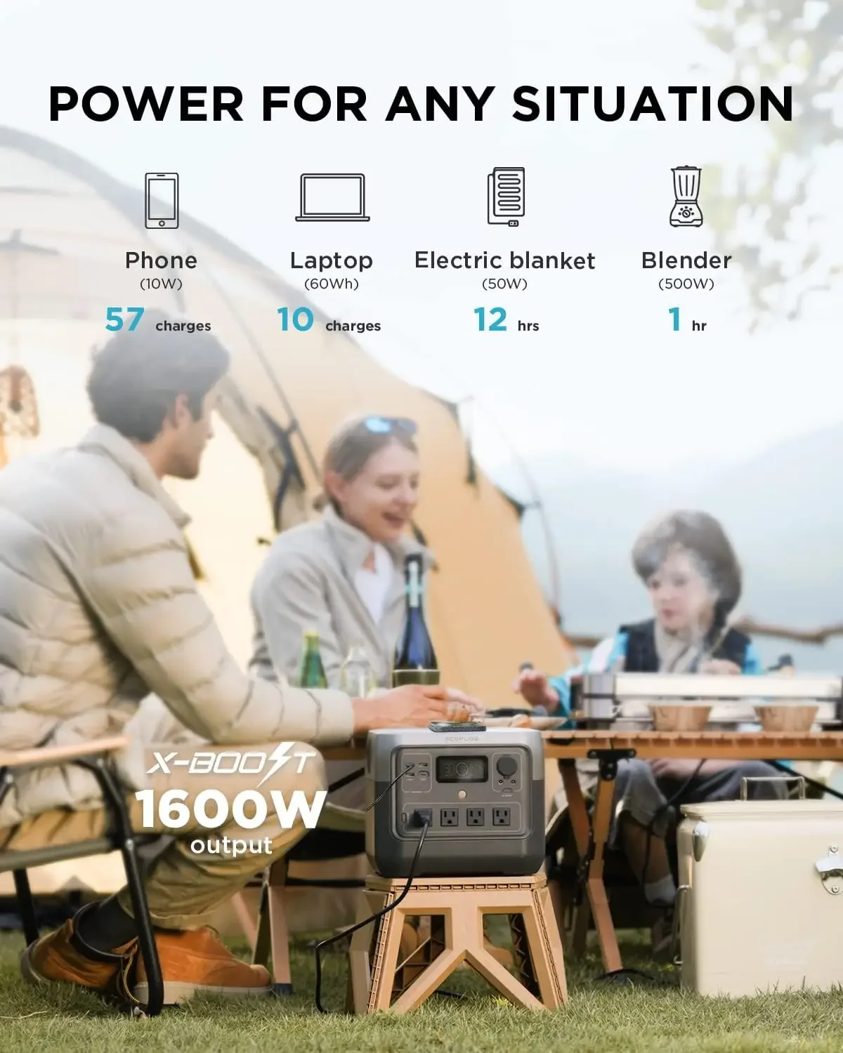 EF ECOFLOW Stazione di Aliment - Outdoor Power Source recensione e prezzo