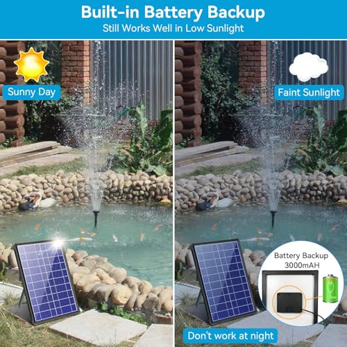 Pompa per fontana solare da 8W - Outdoor Power Source recensione e prezzo