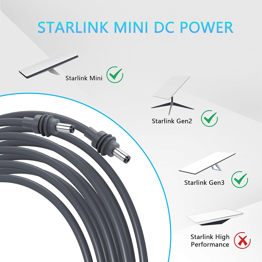 Cavo di alimentazione sostitut - Outdoor Power Jack recensione e prezzo